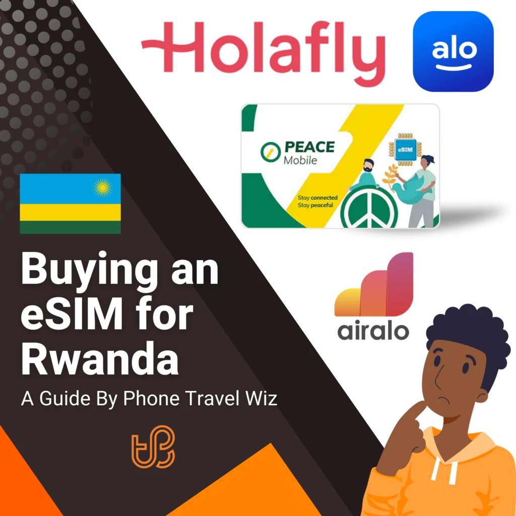 Buying an eSIM for Rwanda Guide (logos of Holafly, Alosim, Peace Mobile & Airalo)