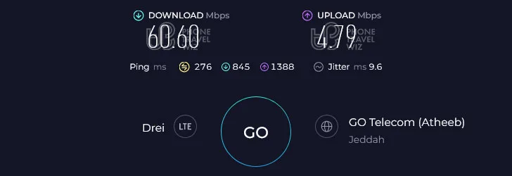 Holafly Saudi Arabia Speed Test at Prince Majid Park (60.60 Mbps)