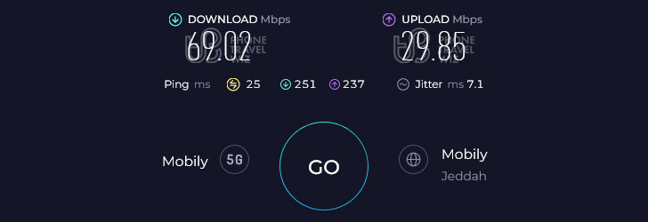 Mobily Saudi Arabia Speed Test at Albaik Nahdat at Talif (29.85 Mbps)