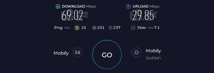 Mobily Saudi Arabia Speed Test at Albaik Nahdat at Talif (29.85 Mbps)
