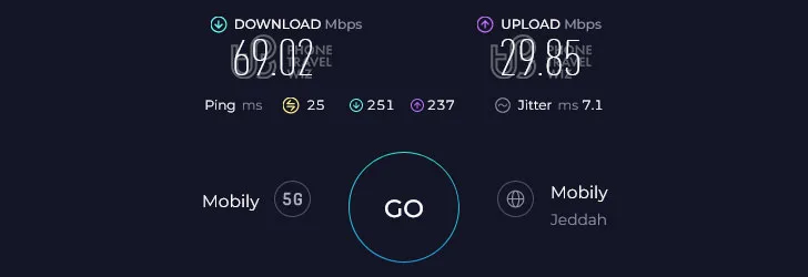Mobily Saudi Arabia Speed Test at Albaik Nahdat at Talif (69.02 Mbps)