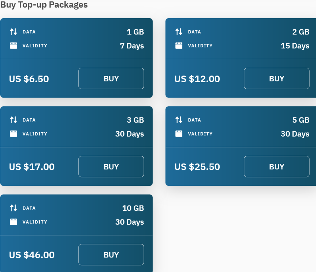 Airalo Americanmex North America eSIM Top Ups