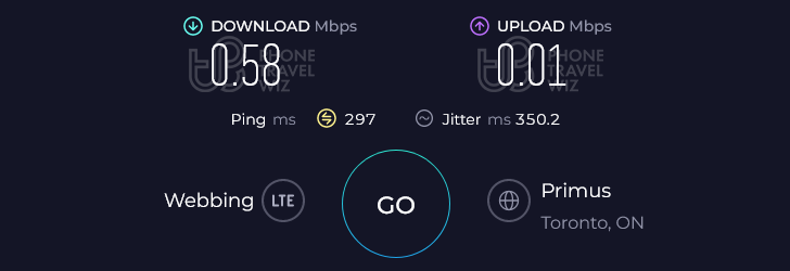 Airalo Americanmex in Canada Speed Test at Art Gallery of Ontario (0.01 Mbps)