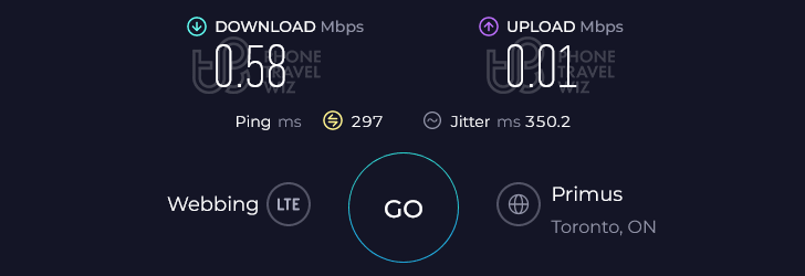 Airalo Americanmex in Canada Speed Test at Art Gallery of Ontario (0.58 Mbps)