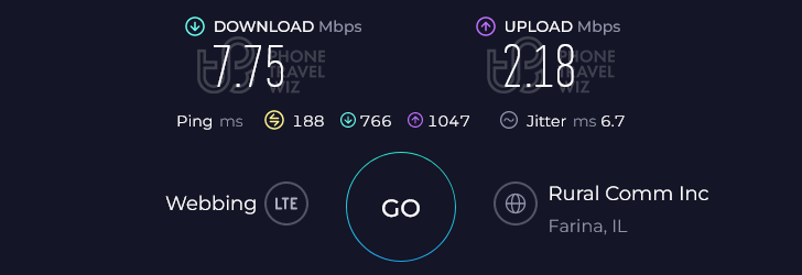 Airalo Americanmex in Canada Speed Test at Hockey Hall of Fame (7.75 Mbps)