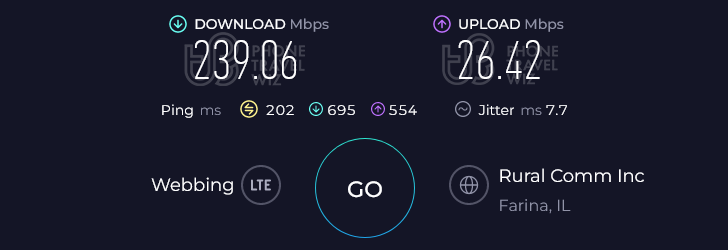 Airalo Americanmex in Canada Speed Test at Kensington Market BIA (239.06 Mbps)