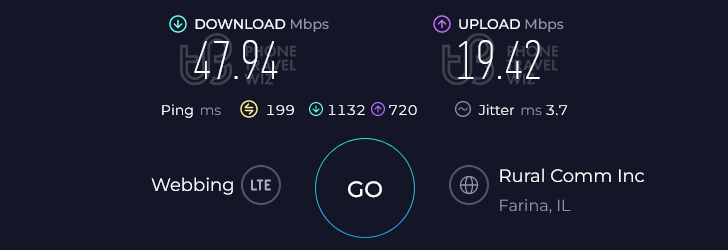 Airalo Americanmex in Canada Speed Test at Royal Ontario Museum (47.94 Mbps)