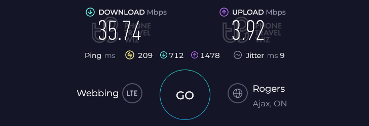 Airalo Americanmex in Canada Speed Test at Toronto Zoo Africa Area (35.74 Mbps)