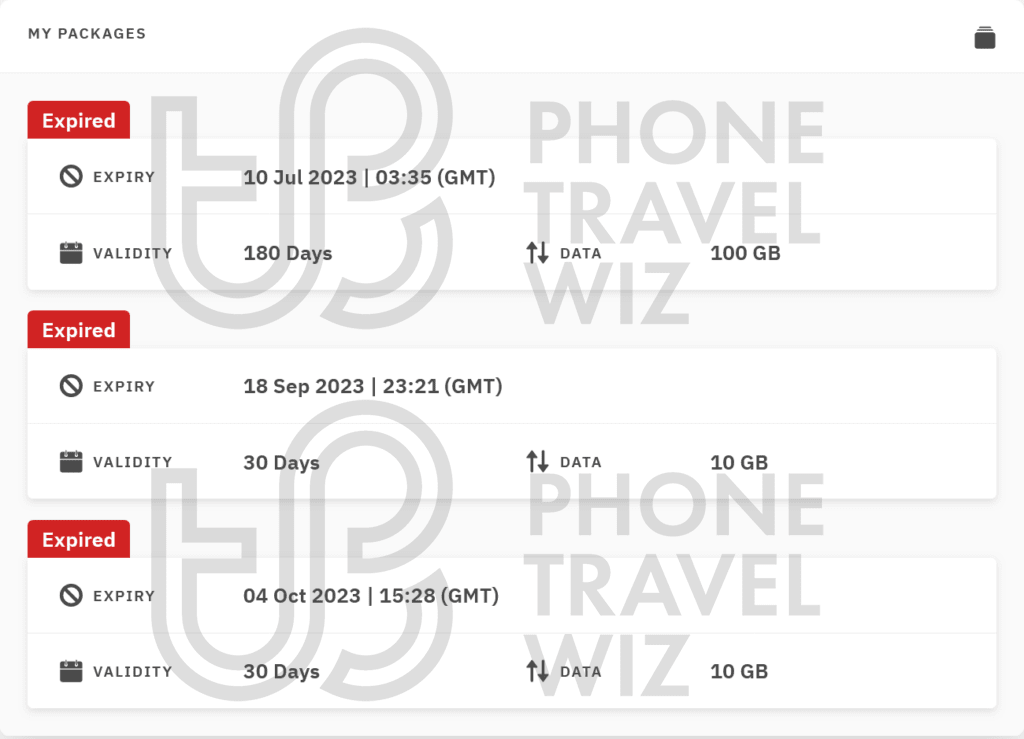 Airalo Asialink eSIM Purchases by Adu from Phone Travel Wiz