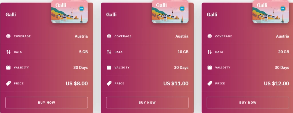 Airalo Austria Galli eSIM with Prices