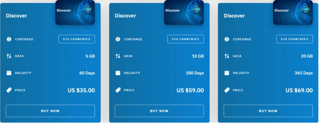 Airalo Discover eSIM with Prices