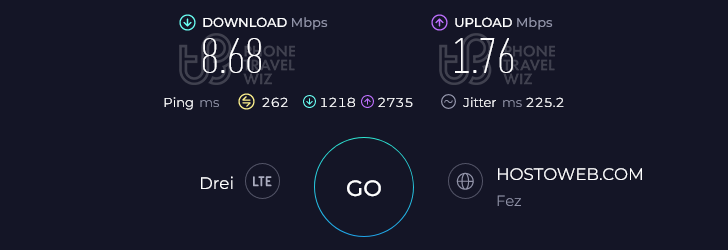 Airalo Discover+ in Morocco Speed Test at Marrakesh Yves Saint Laurent Museum (1.76 Mbps)