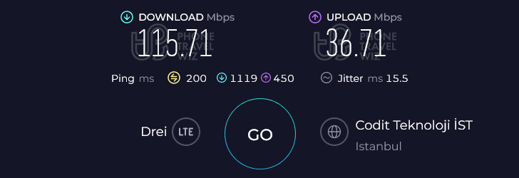 Airalo Discover+ in Turkey Speed Test at Nusr-Et (Bebek Branch) (115.71 Mbps)