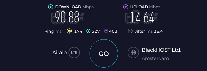 Airalo Eurolink in Turkey Speed Test at Acıbadem Metrobüs (90.88 Mbps)
