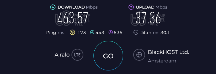 Airalo Eurolink in Turkey Speed Test at Çamlıca Tower (463.57 Mbps)