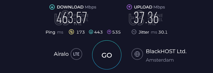 Airalo Eurolink in Turkey Speed Test at Çamlıca Tower (463.57 Mbps)