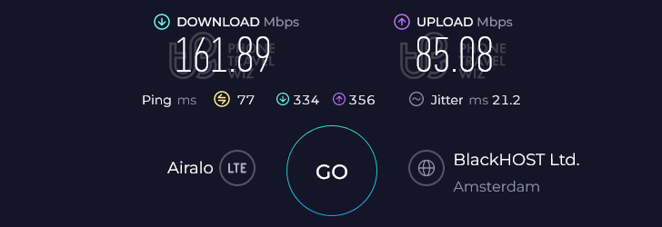 Airalo Eurolink in Turkey Speed Test at Panzarotti Kadıköy Halitağa (161.89 Mbps)