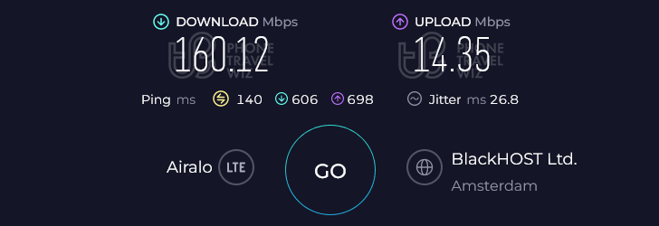 Airalo Eurolink in Turkey Speed Test at Semoti Cafe (160.12 Mbps)