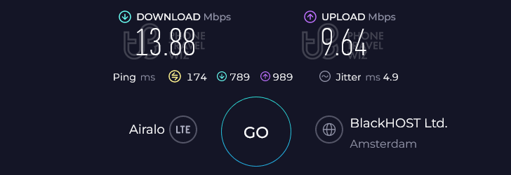 Airalo Eurolink in Turkey Speed Test at Topkapi Palace Museum (13.88 Mbps)