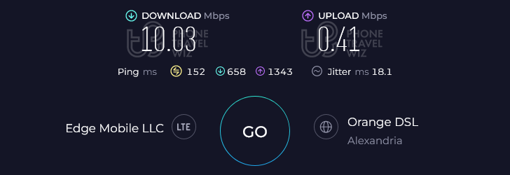 Airalo Giza Mobile Egypt Speed Test at Alexandria Library (10.03 Mbps)