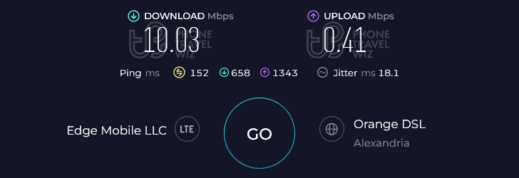 Airalo Giza Mobile Egypt Speed Test at Alexandria Library (10.03 Mbps)