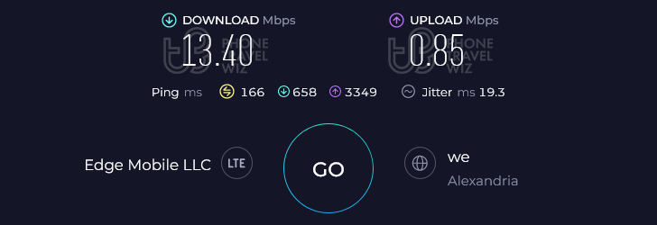 Airalo Giza Mobile Egypt Speed Test at Fish Market Marina (13.40 Mbps)