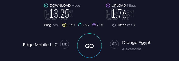 Airalo Giza Mobile Egypt Speed Test at La Gourmandise (13.25 Mbps)