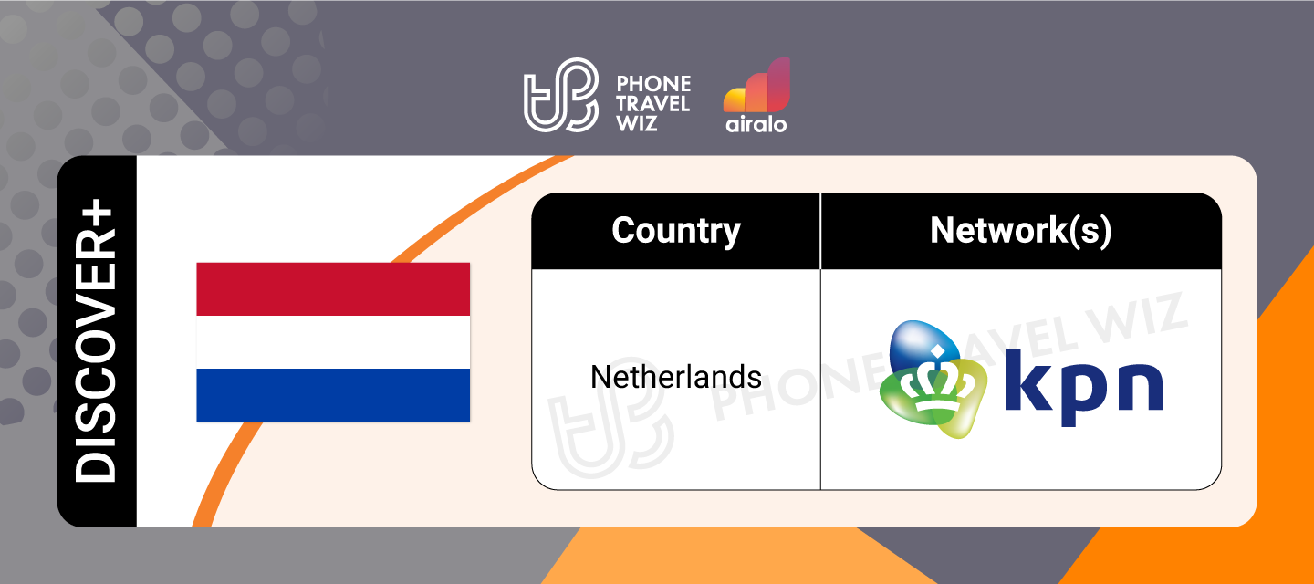 Airalo Global Discover eSIM Supported Networks in the Netherlands Infographic by Phone Travel Wiz