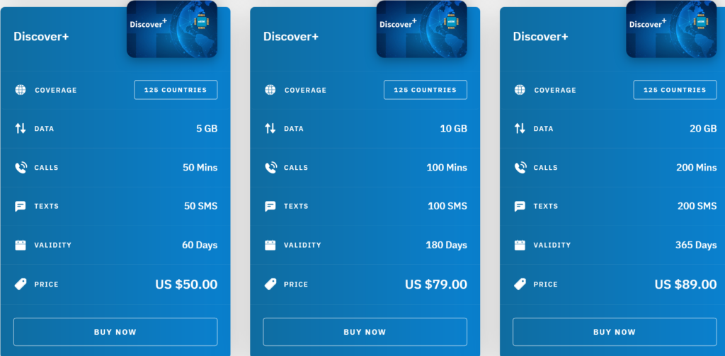 Airalo Global Discover+ eSIM with Prices
