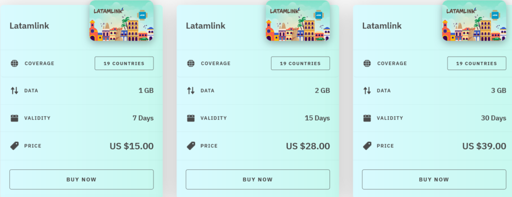 Airalo Latamlink Latin America eSIM with Prices