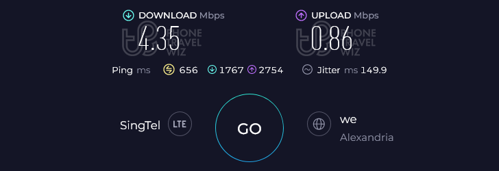 Airalo Menalink in Egypt Speed Test at Citadel of Qaitbay (4.35 Mbps)