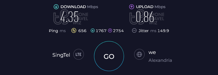 Airalo Menalink in Egypt Speed Test at Citadel of Qaitbay (4.35 Mbps)