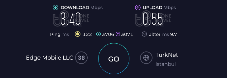 Airalo Merhaba Turkey Speed Test at Accommodation (3.40 Mbps)