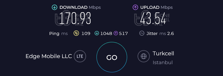 Airalo Merhaba Turkey Speed Test at Çamlıca Tower (170.93 Mbps)
