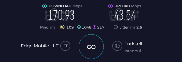 Airalo Merhaba Turkey Speed Test at Çamlıca Tower (170.93 Mbps)