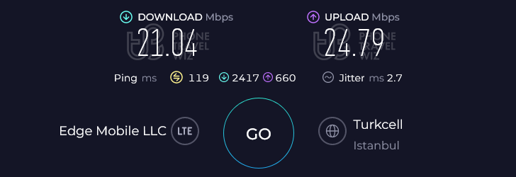 Airalo Merhaba Turkey Speed Test at Nusr-Et (Bebek Branch) (21.04 Mbps)