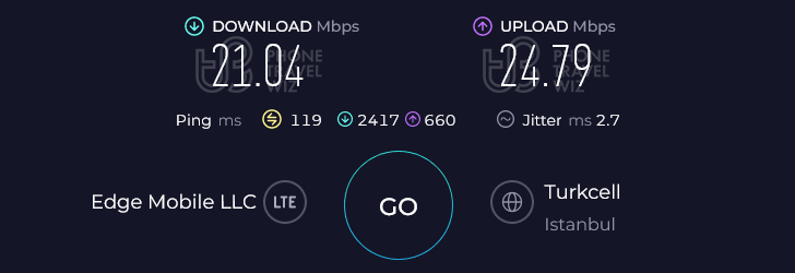 Airalo Merhaba Turkey Speed Test at Nusr-Et (Bebek Branch) (21.04 Mbps)