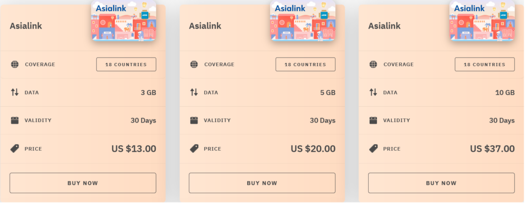 Airalo Asialink Asia eSIM with Prices