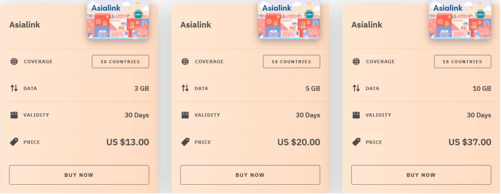 Airalo Asialink Asia eSIM with Prices
