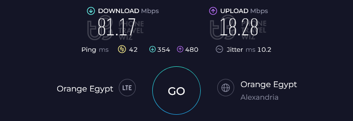 Orange Egypt Speed Test at Citadel of Qaitbay (81.17 Mbps)