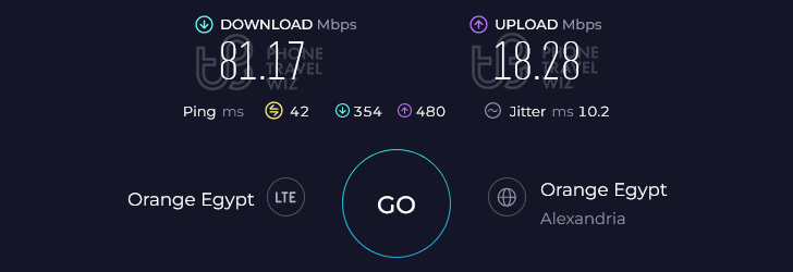 Orange Egypt Speed Test at Citadel of Qaitbay (81.17 Mbps)