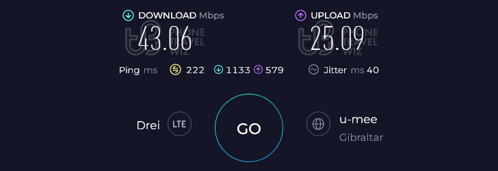 Orange Morocco Speed Test at Casablanca Ibis Casablanca City Center (25.09 Mbps)