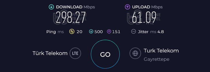 Türk Telekom Turkey Speed Test at Istanbul Airport A Gates (298.27 Mbps)