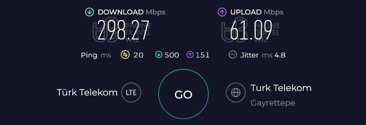 Türk Telekom Turkey Speed Test at Istanbul Airport A Gates (298.27 Mbps)