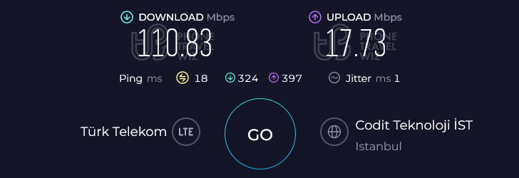 Türk Telekom Turkey Speed Test at Nusr-Et (Bebek Branch) (110.83 Mbps)