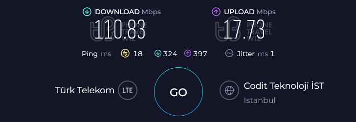 Türk Telekom Turkey Speed Test at Nusr-Et (Bebek Branch) (110.83 Mbps)