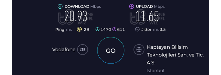 Vodafone Turkey Speed Test at Topkapi Palace Museum (20.93 Mbps)