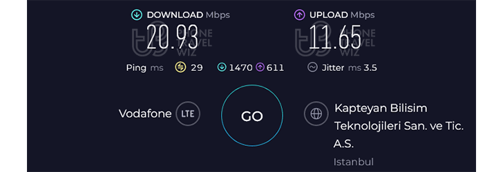 Vodafone Turkey Speed Test at Topkapi Palace Museum (20.93 Mbps)