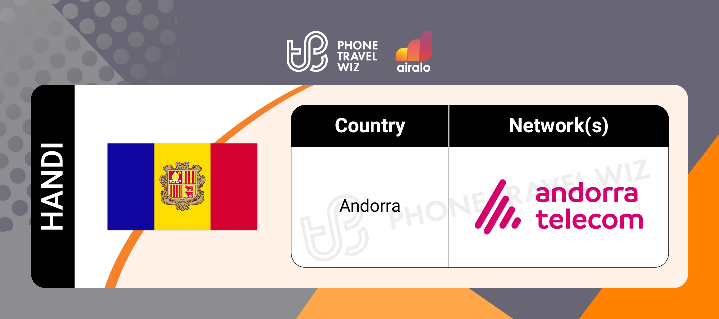 Airalo Andorra Handi eSIM Supported Networks in Andorra Infographic by Phone Travel Wiz