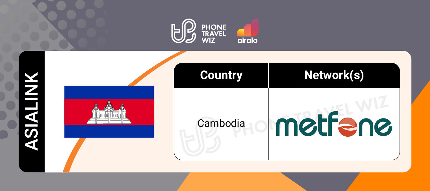 Airalo Asia Asialink eSIM Supported Networks in Cambodia Infographic by Phone Travel Wiz